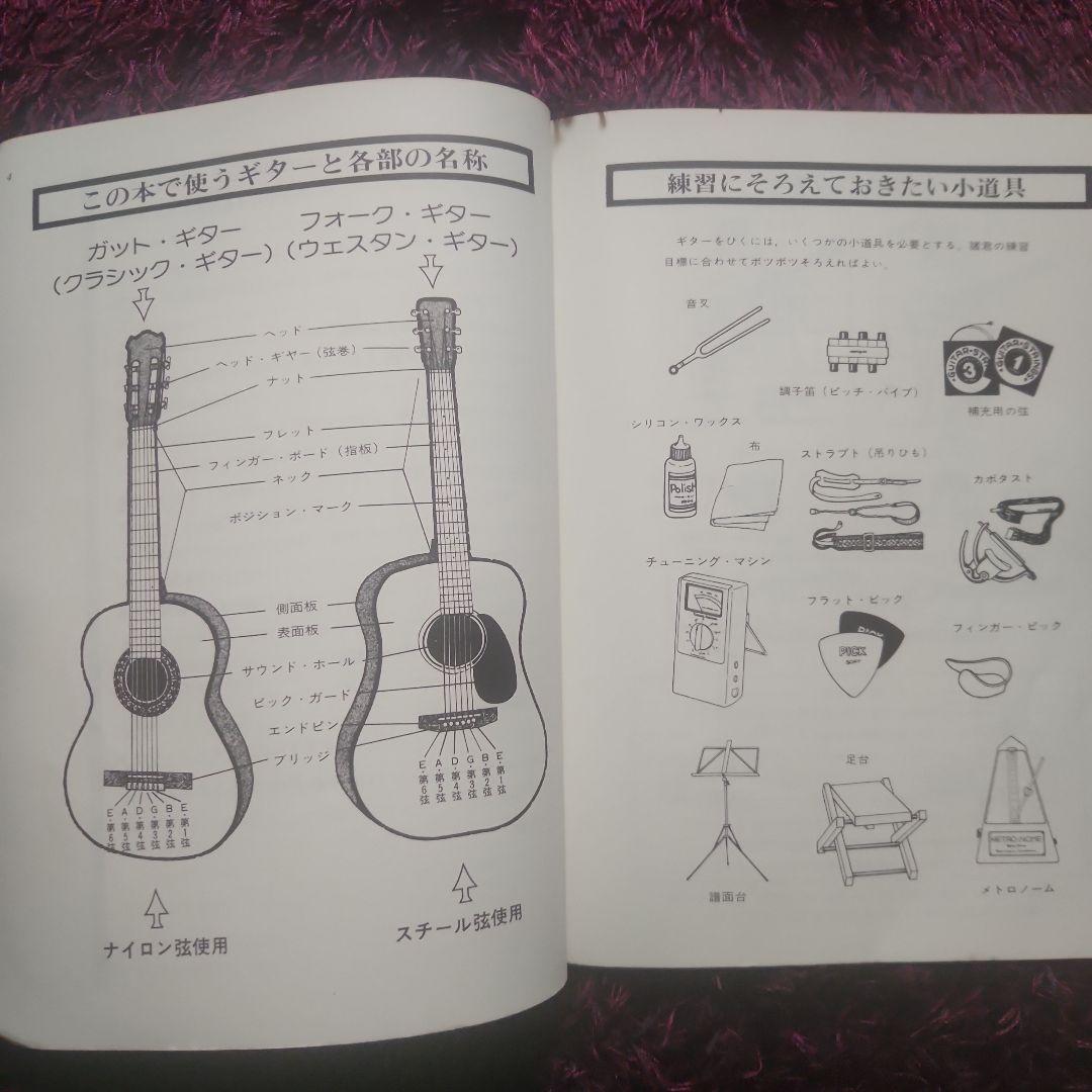 YAMAHA アコースティックギター FX-170Aピック 参考書2冊セット