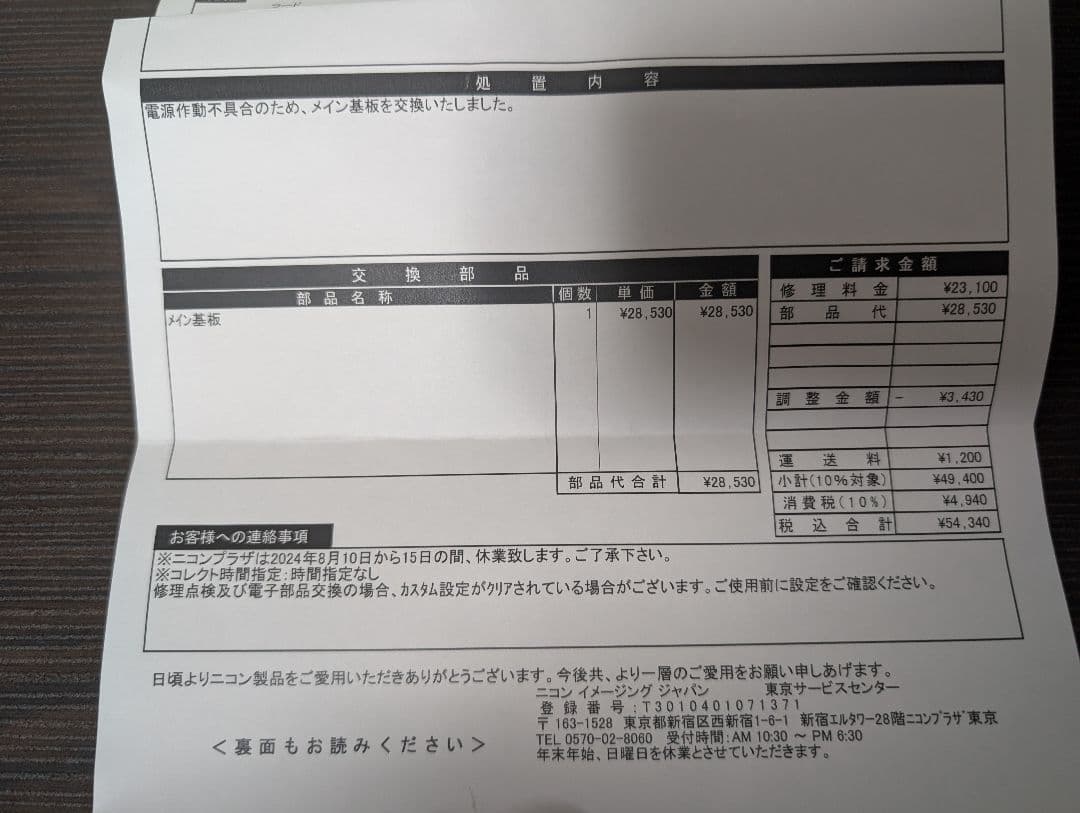 美品】Nikon Z6ボディ【シャッター推定1万回以下、防湿庫保管】 - メルカリ