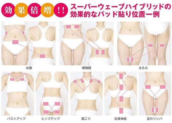 値下げ！パルティール最新型スーパーウェーブ ハイブリッド EMS