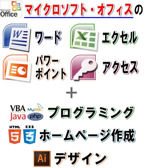 初心者OK パソコン完全攻略DVD 68時間 Office