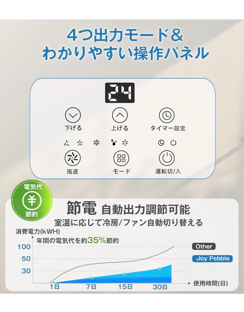 Joy Pebble 2.0kW スポットクーラー