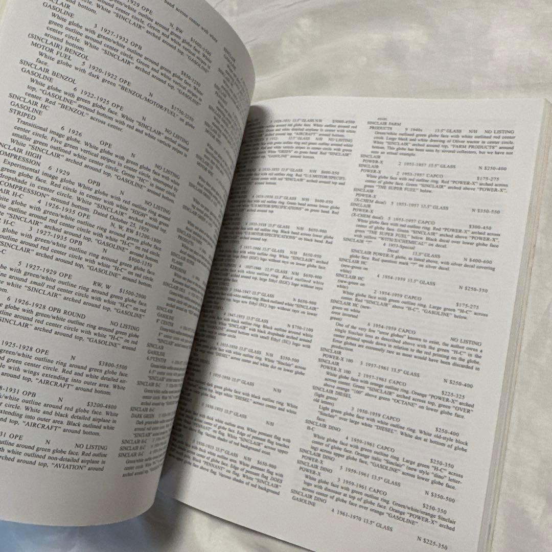 希少 洋書 洋書 Gas Globes ガスライト コレクターブック