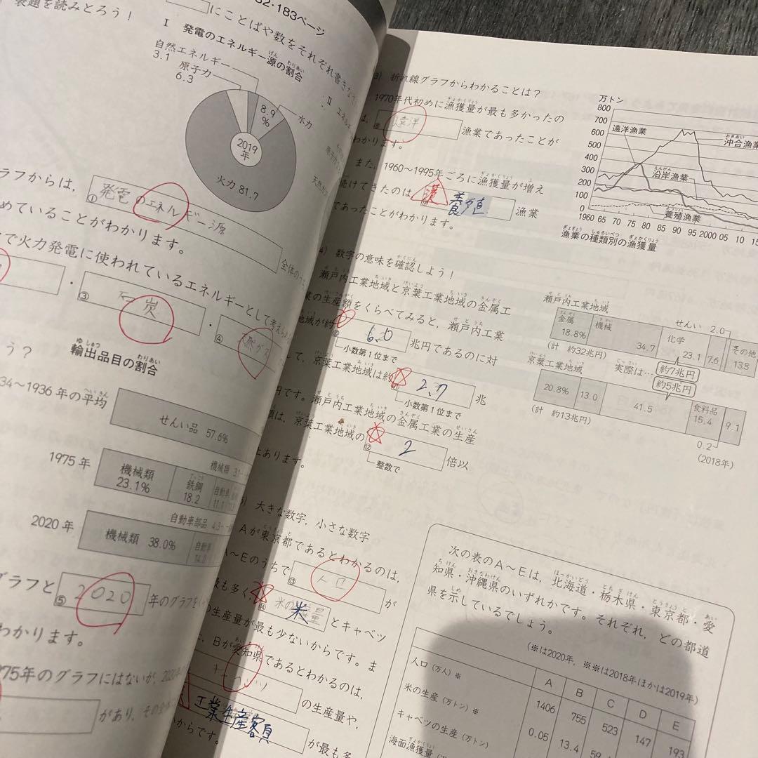 早稲田アカデミー 予習シリーズ 演習問題集 社会 5年 上 四谷大塚 中学