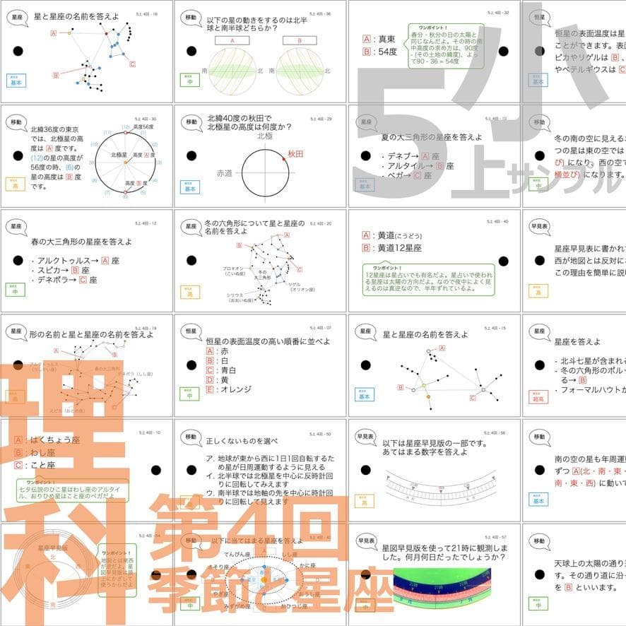 中学受験【5年上 社会・理科 1-14回】組分けテスト対策 予習シリーズ