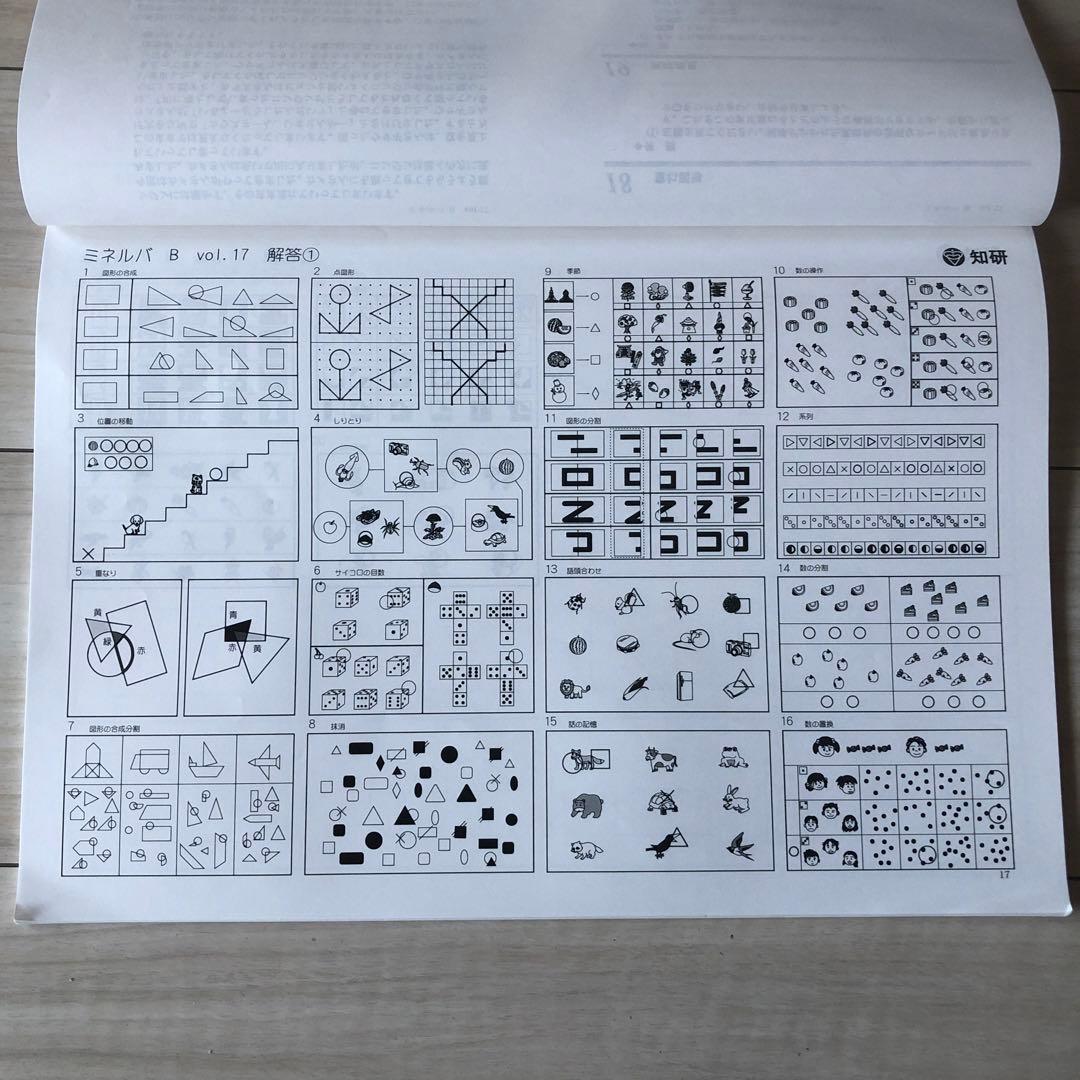 ミネルバ B vol.17-24 8冊セット .