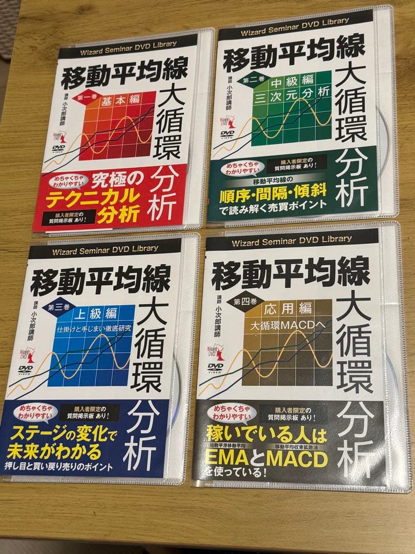 DVD 移動平均線大循環分析 1巻〜4巻セット　小次郎講師 移動平均線大循環分析』第一巻 () | 小次郎講師 |本 | 通販 | Amazon