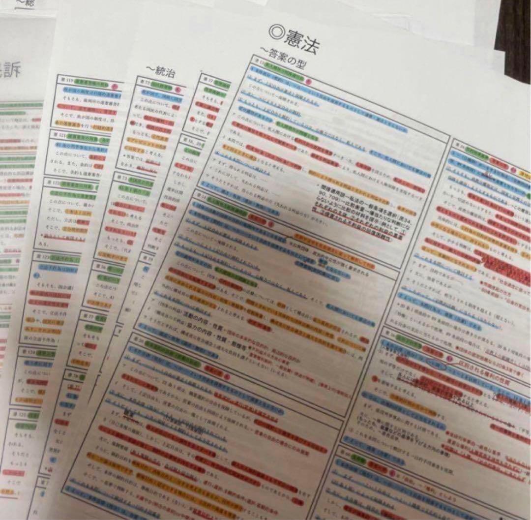 司法試験論証集 犯罪構成要件一覧表 重要犯罪完全整理本 3点セット