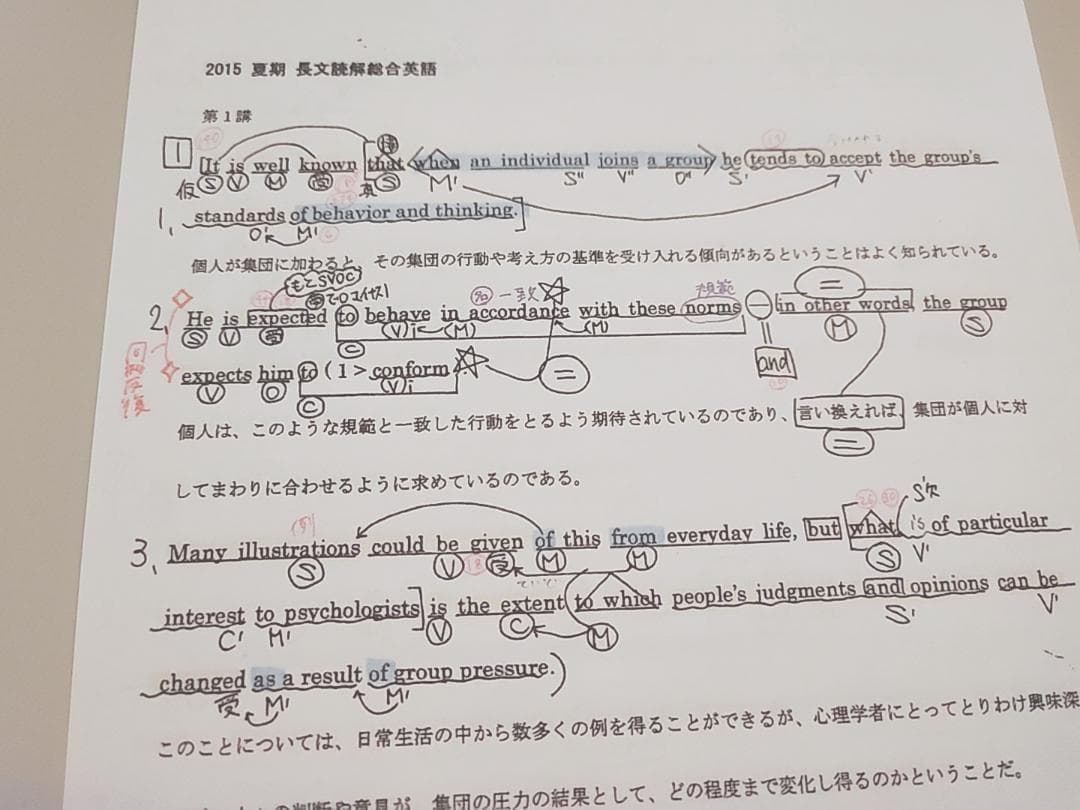 河合塾の登木先生による長文読解総合英語夏期講義プリント 鉄緑会