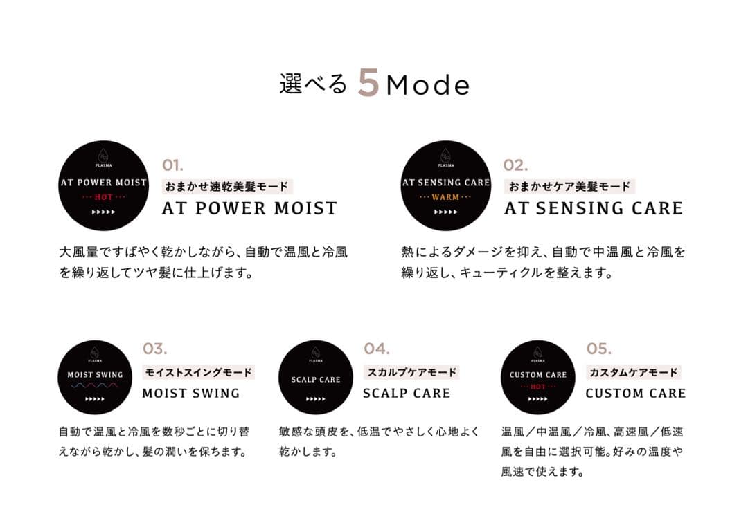 MASTER MOIST ヘアドライヤー グレー - メルカリ