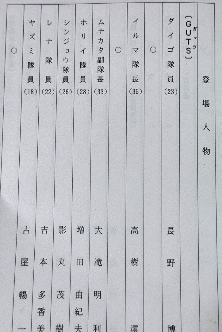 台本 ウルトラマンティガ 第44話「闇にさようなら」 準備稿 - メルカリ