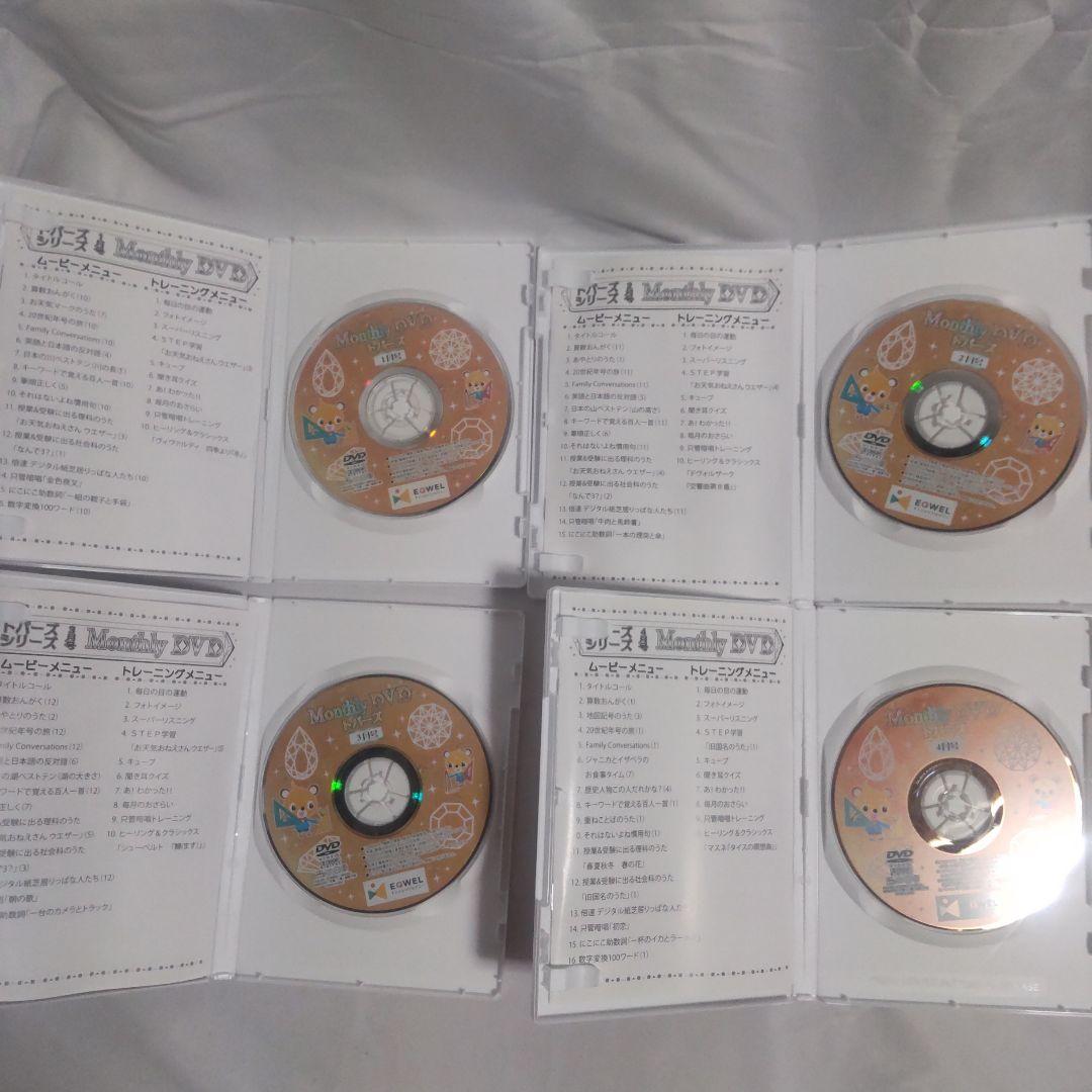 Monthly DVD トパーズ 全12巻 EQWEL