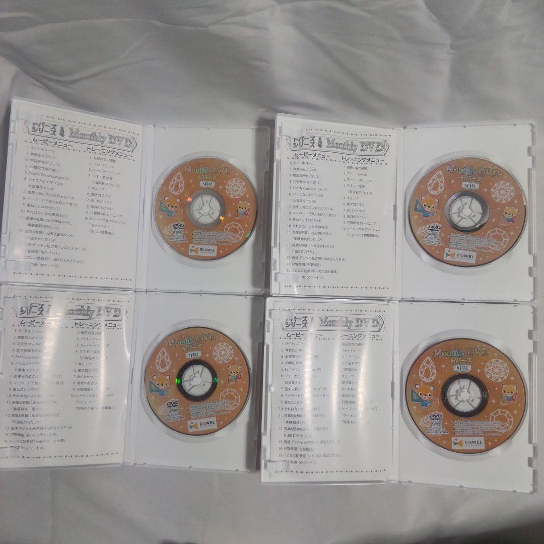 Monthly DVD トパーズ 全12巻 EQWEL