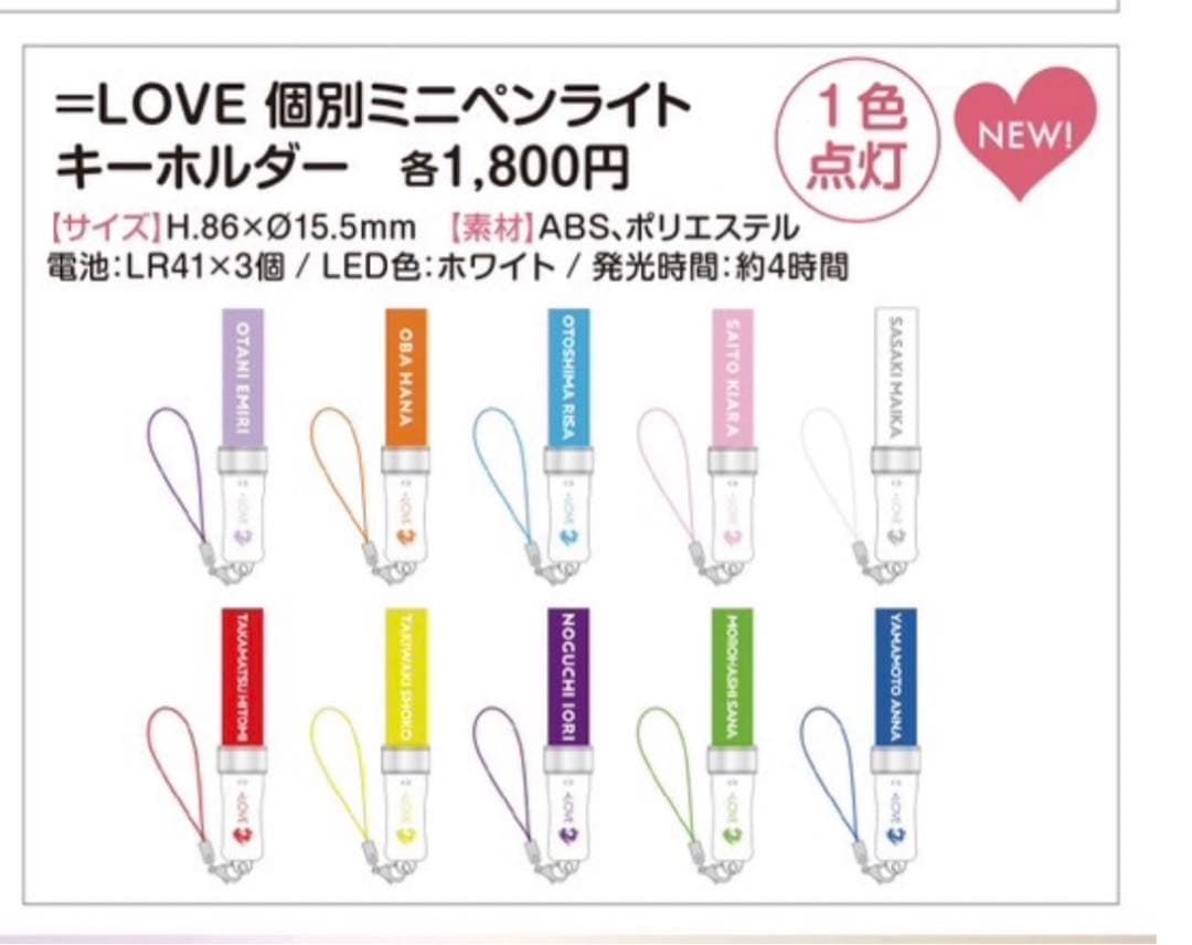 イコラブ 個別ミニペンライトキーホルダー 齋藤樹愛羅 - メルカリ