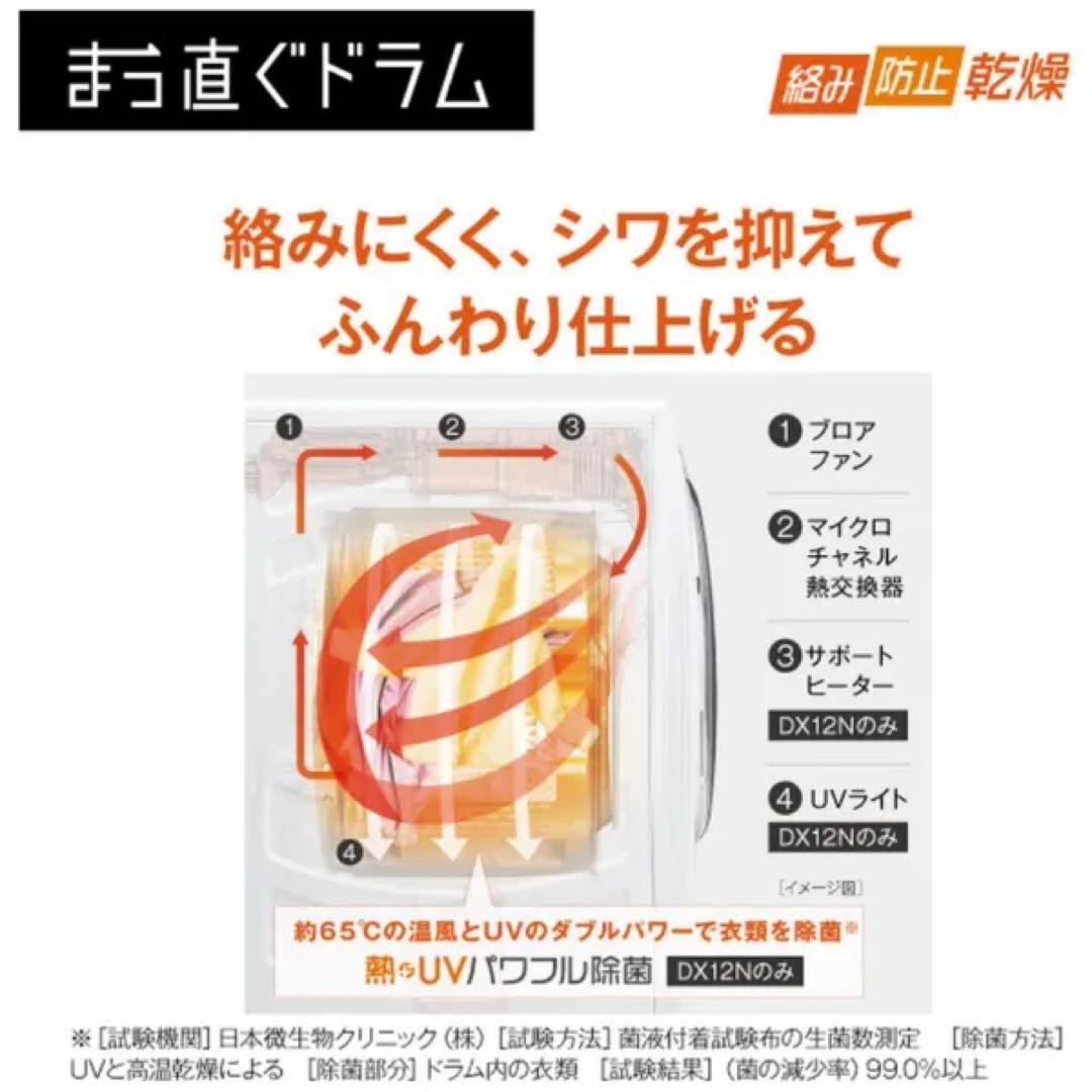 山川純です！新品未使用‼️AQUA ドラム式洗濯乾燥機