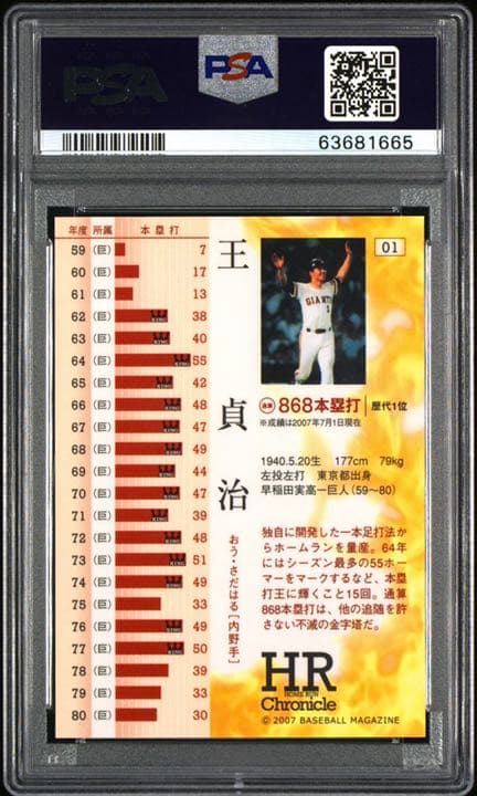 POP1 2007 BBM王貞治 868ホームラン記念 直筆サインカード PSA - メルカリ