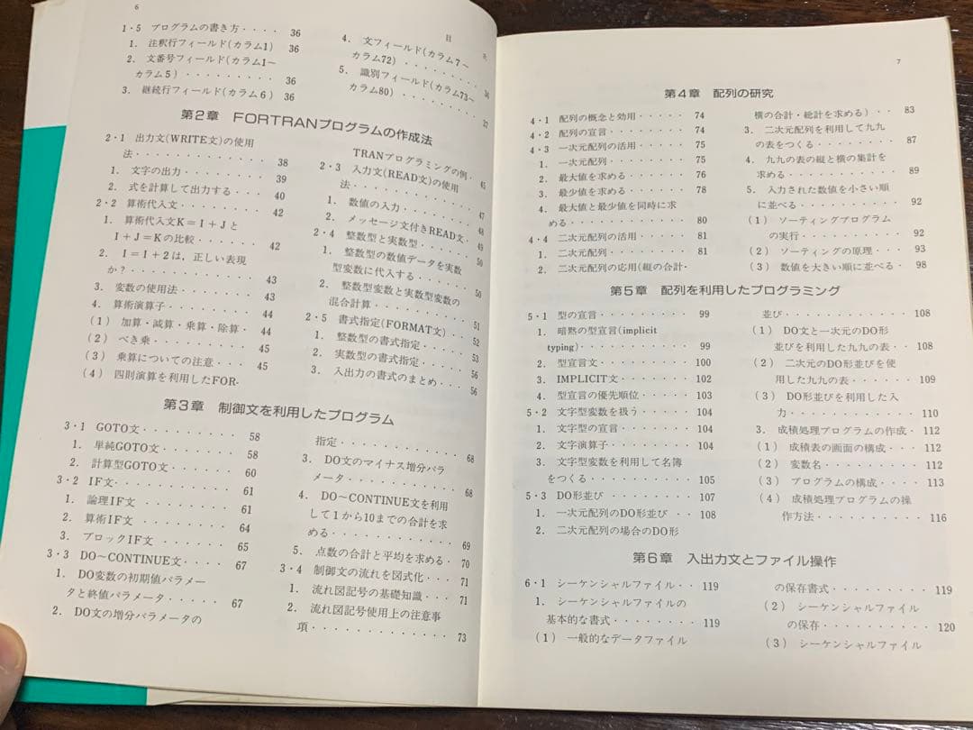 パソコン FORTRAN プログラミング入門/小田政明 著