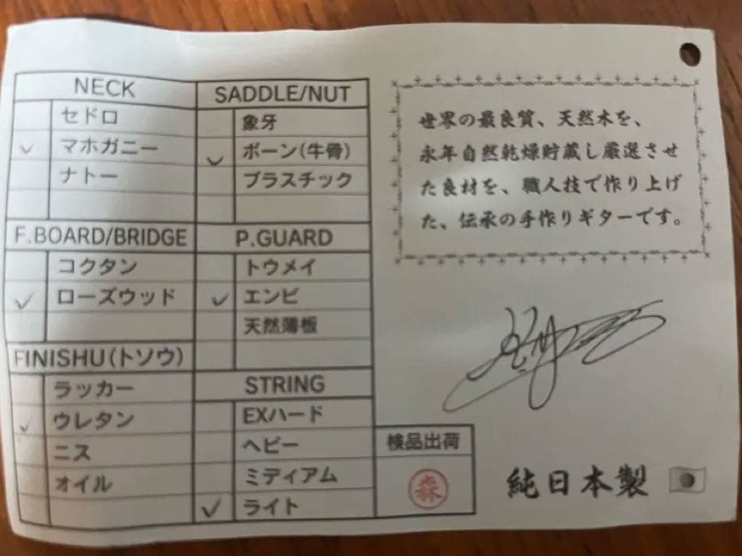 最終 K.yairi ALVALEZ G1-F エレアコ B-25風 - メルカリ