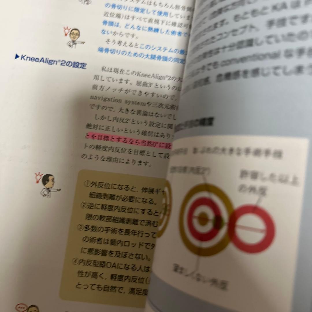 阪和人工関節センターTKAマニュアル Basic Course 阪和人工関節