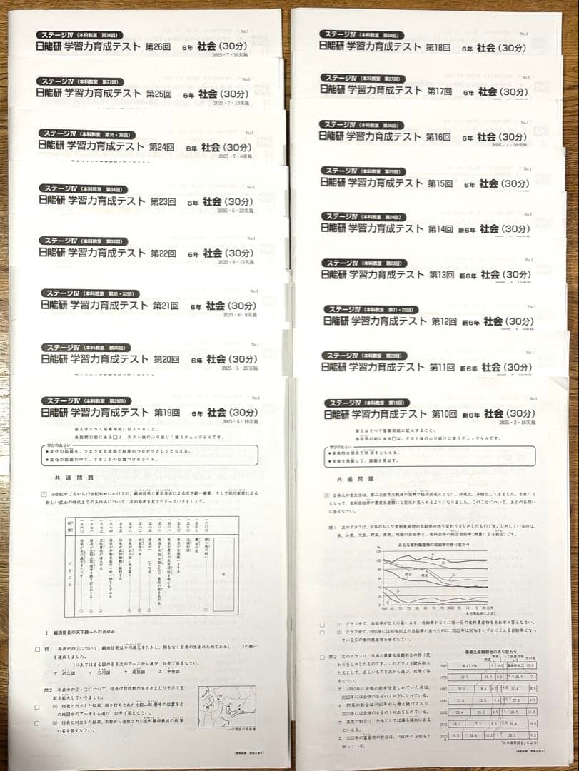 【最新】日能研 6年 前期 学習力育成テスト 小6 2025年 2025年度 日能研6年 学習力育成テスト 前期17回分 - メルカリ