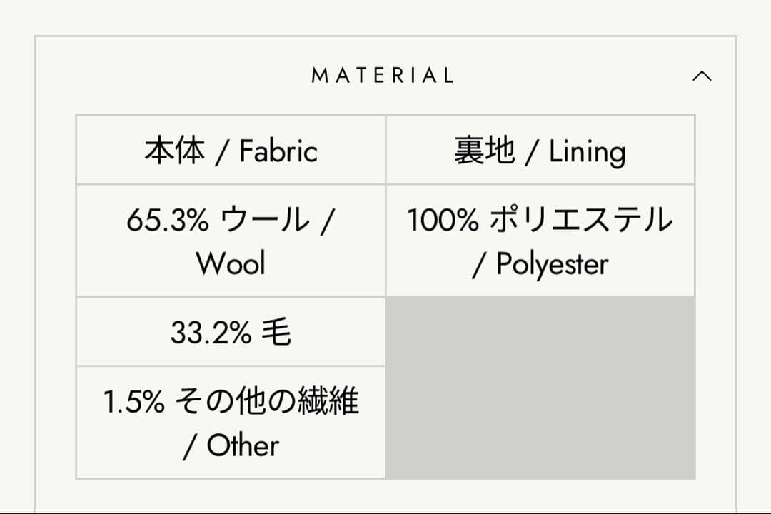 【新春期間値下げ】《チケットはすべて完売》2WAYダブルブレストジャケットL