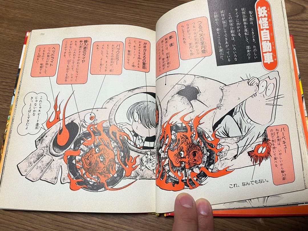 ゲゲゲの鬼太郎 なんでも入門 コミック - メルカリ