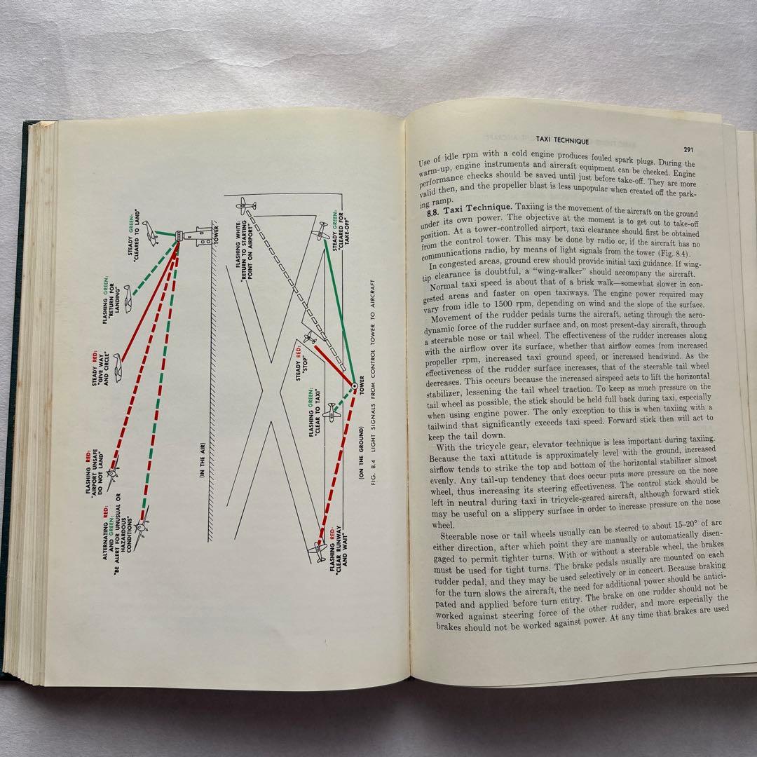 洋書・軍事】MODERN AIRMANSHIP 現代の航空術 1959年 戦争 - メルカリ