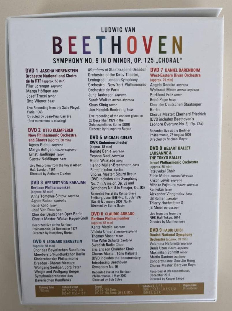 DVD ベートーヴェン 9つの『第9』 カラヤン、ルイージ（9DVD） - メルカリ