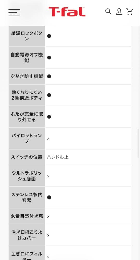 T-fal ティファール　ディスプレイ ロック コントロール 0.8L