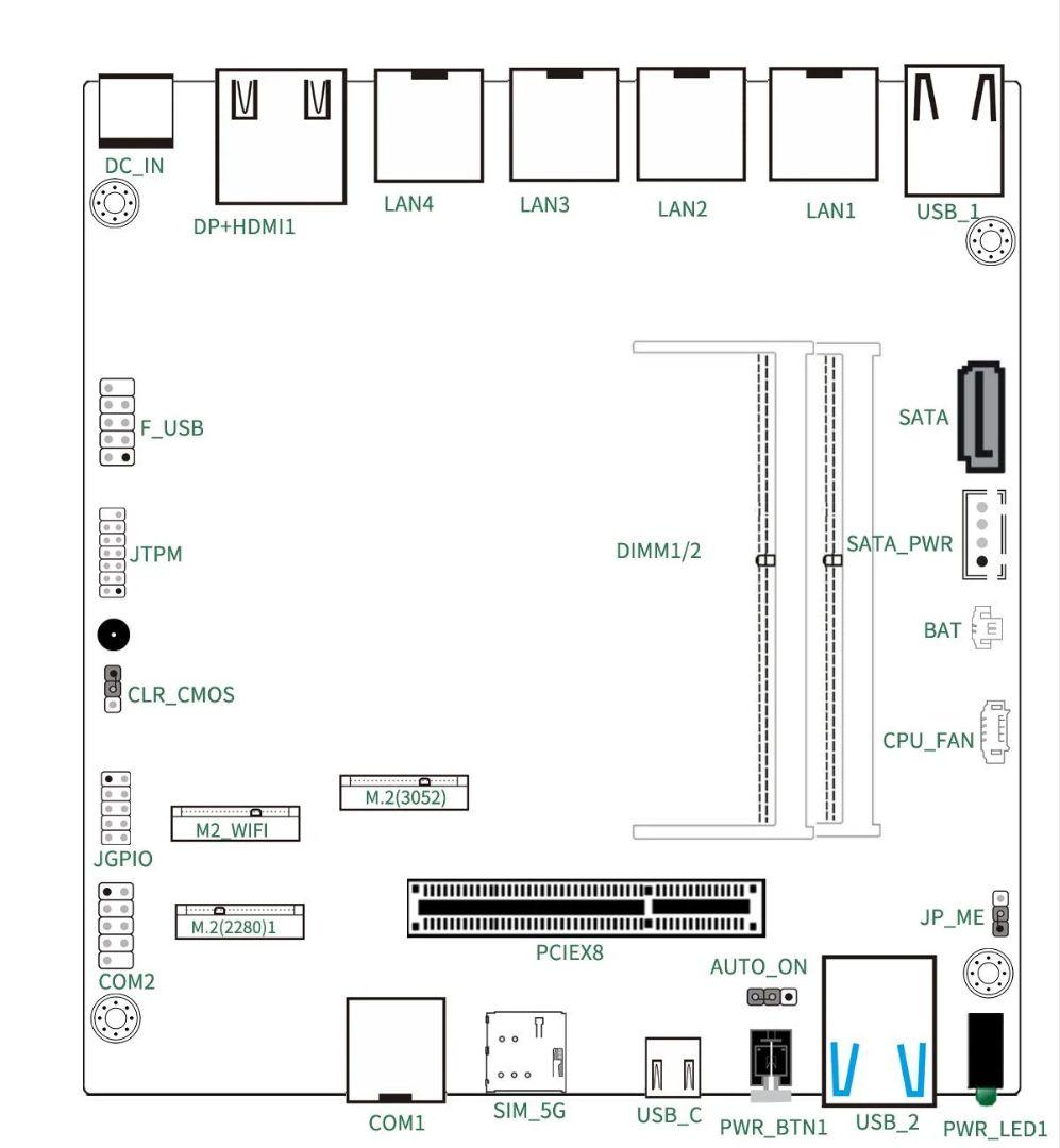 ベアボーン PC Pentium 8505 2.5Gbase-T・SFPx4
