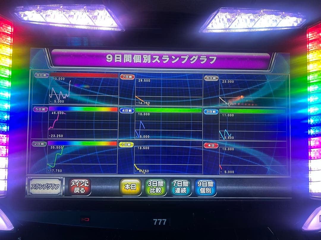 デー太郎2パチンコ仕様/設定表付属(データカウンター)