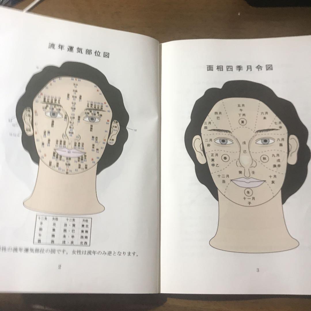 天機面相占術　値下げしました