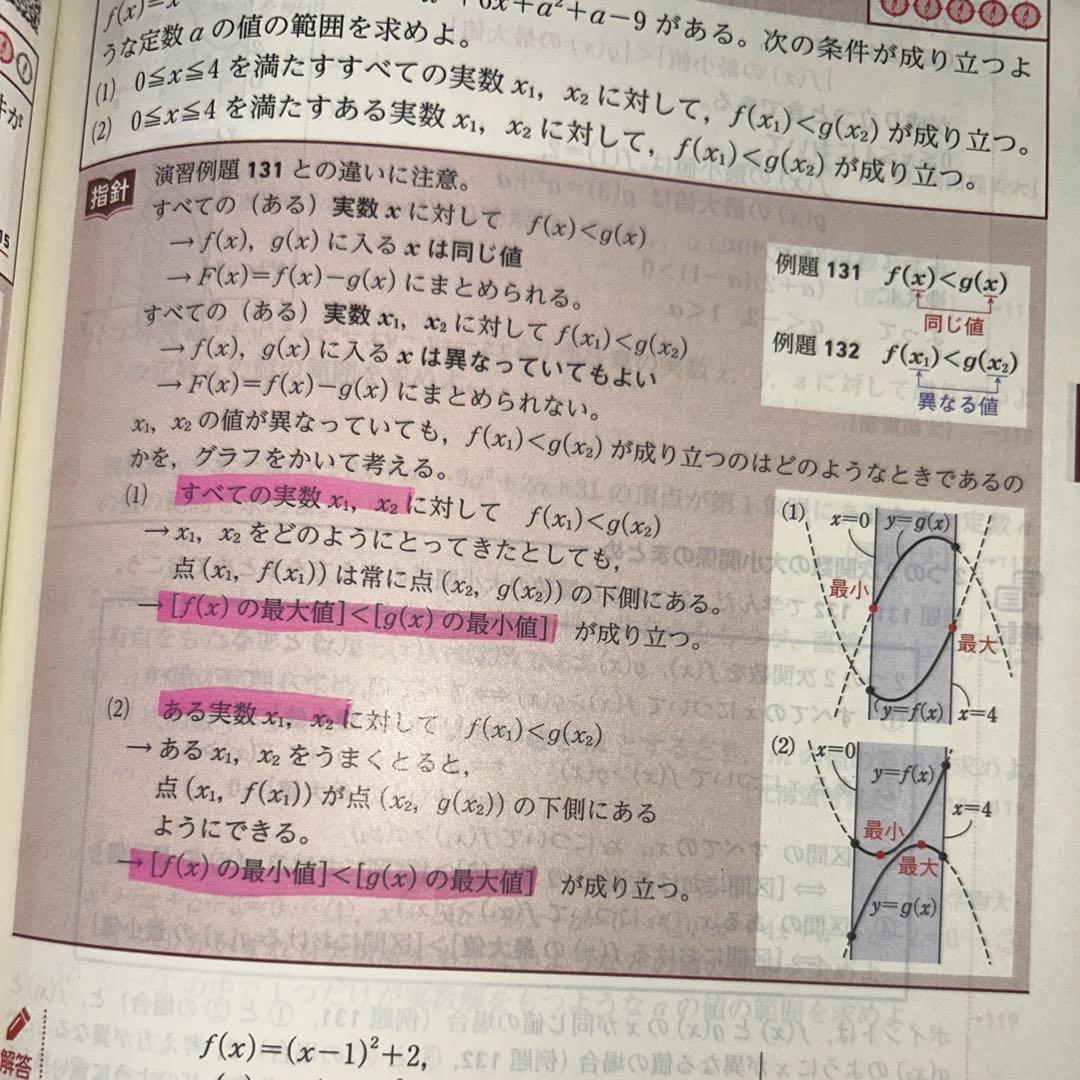 青チャート】新課程 チャート式 解法と演習 数学 I+A II B C セット