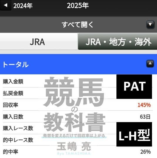 m*a様 競馬の教科書フルパッケージ／玉嶋亮 - メルカリ