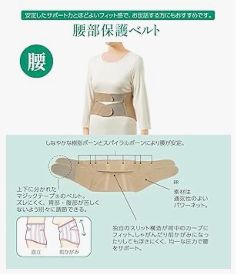 腰痛サポート 出荷枚数No.1メーカー発！メディエイドの腰サポーターに新製品