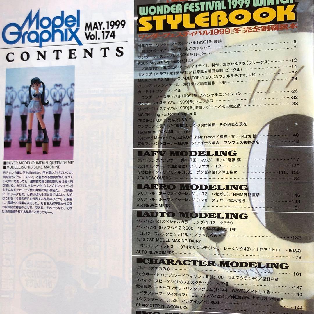 月刊モデルグラフィックス 1999年1月号ー1999年12月号 d360y32 - メルカリ