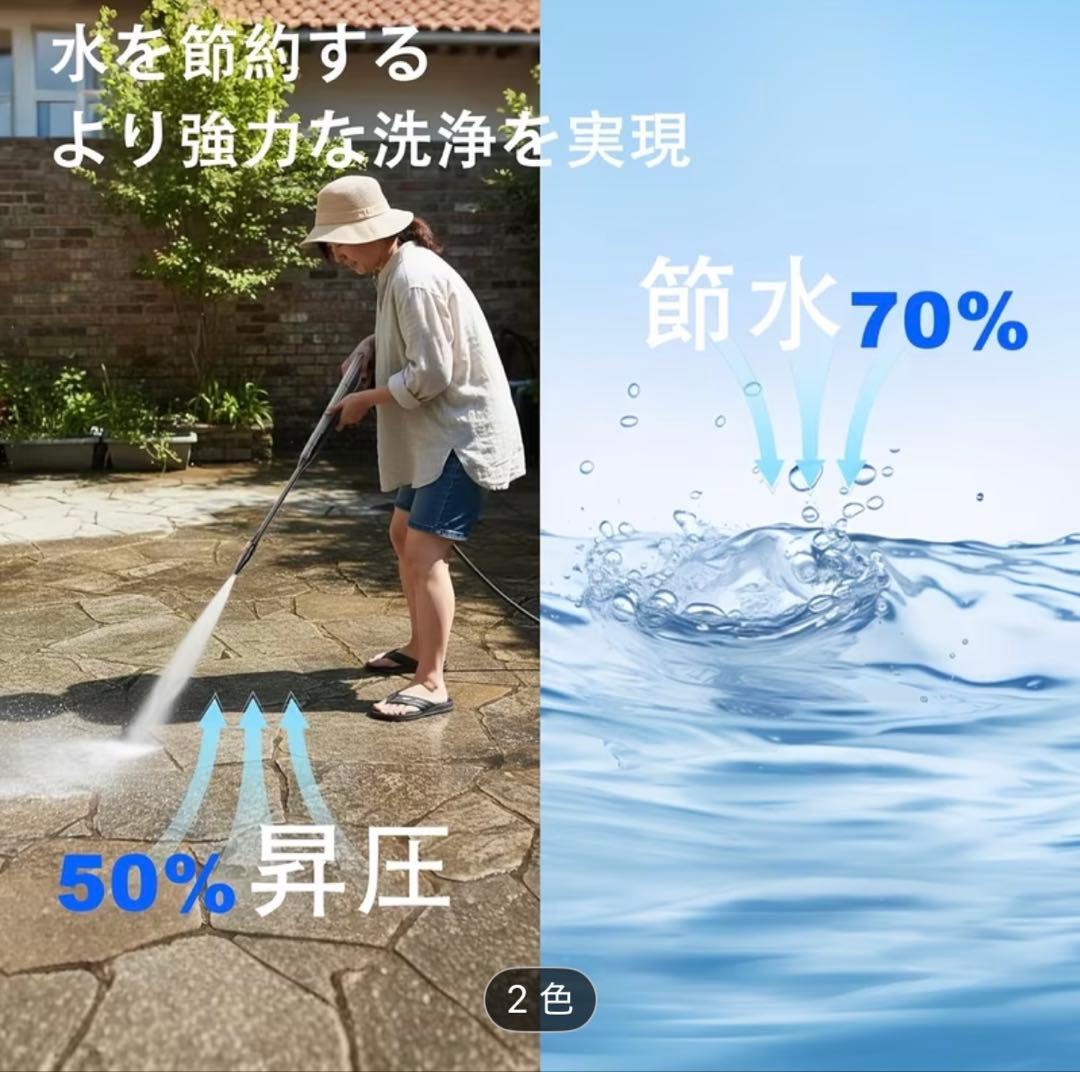 ★新品　ブルー　高圧洗浄機 14.5MPa 7m ケルヒャーの上級クラス★