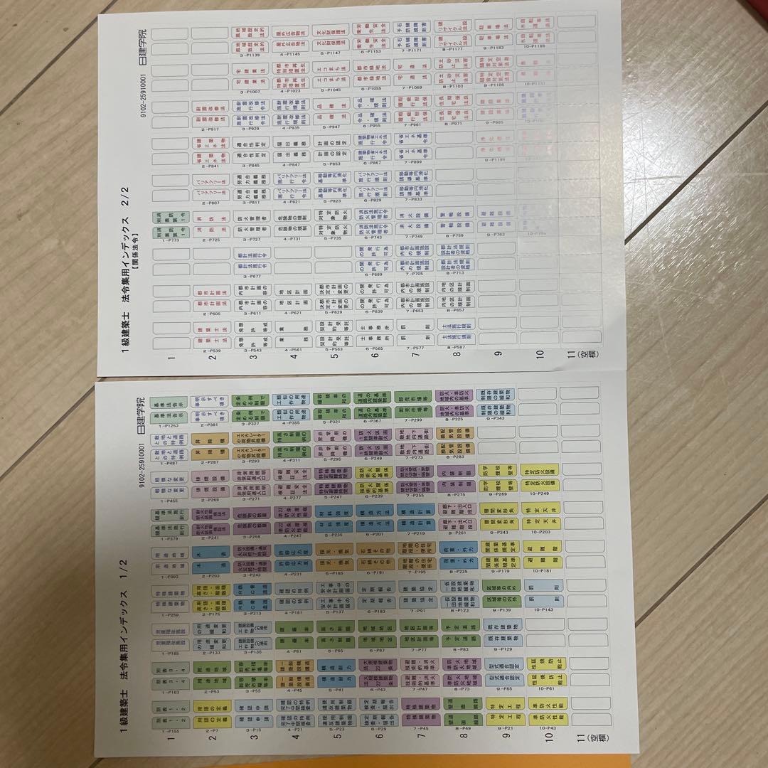 日建学院一級建築士 2025年版 令和7年度 セット 法令集 テキスト 問題