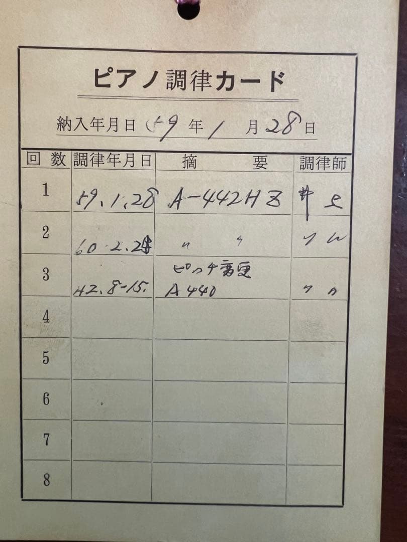 Steinbach S-2M 8309アップライトピアノ - メルカリ