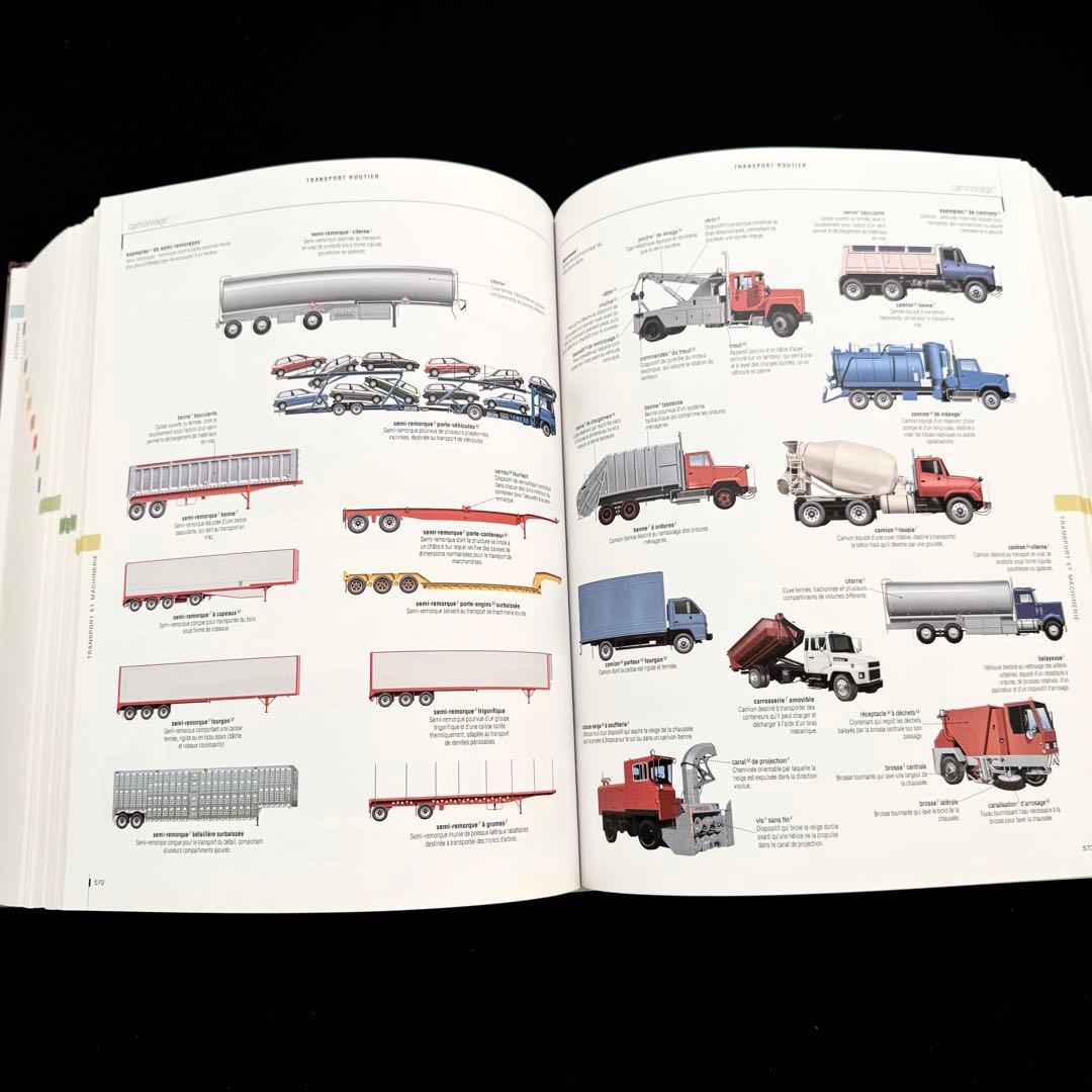 図解 フランス語辞典「Le dictionnaire visuel」 語学教材 - メルカリ