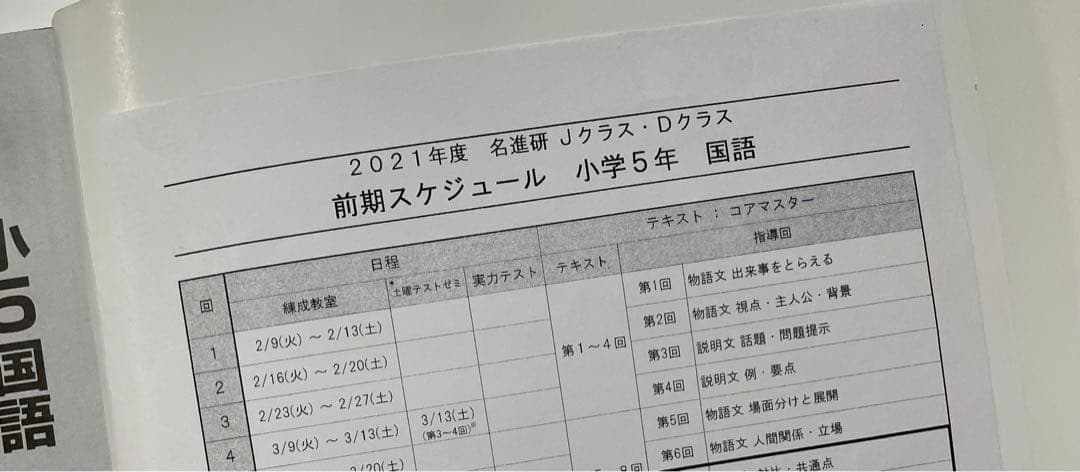 名進研 5年生 前期 国語 完全制覇
