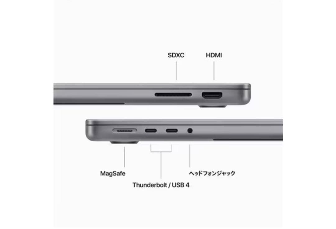 新品)MacBook Pro 14インチM3 1TB 2025/3月購入 - メルカリ