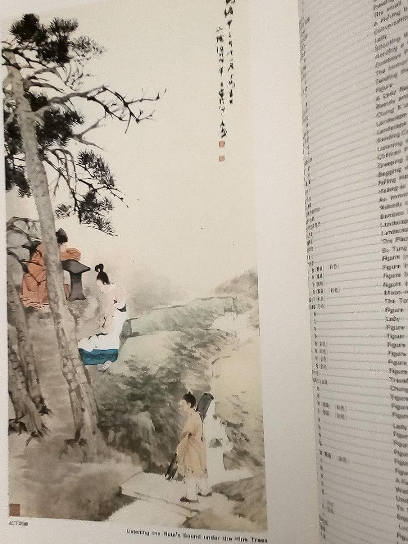 任伯年人物画集（概ね並(美品ではなく古本の状態です全ページ確認済