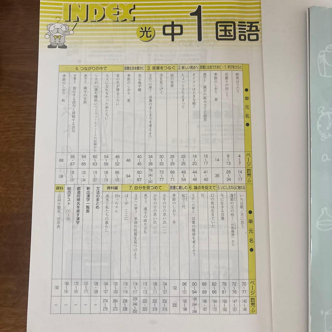 佐鳴予備校さなる式テキスト中1問題集 2019年度 中学1年 - メルカリ