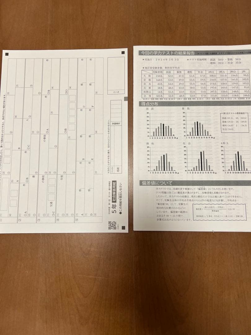 五ツ木・駸々堂模試2024年度5年生全7回4科目過去問（新品） - メルカリ