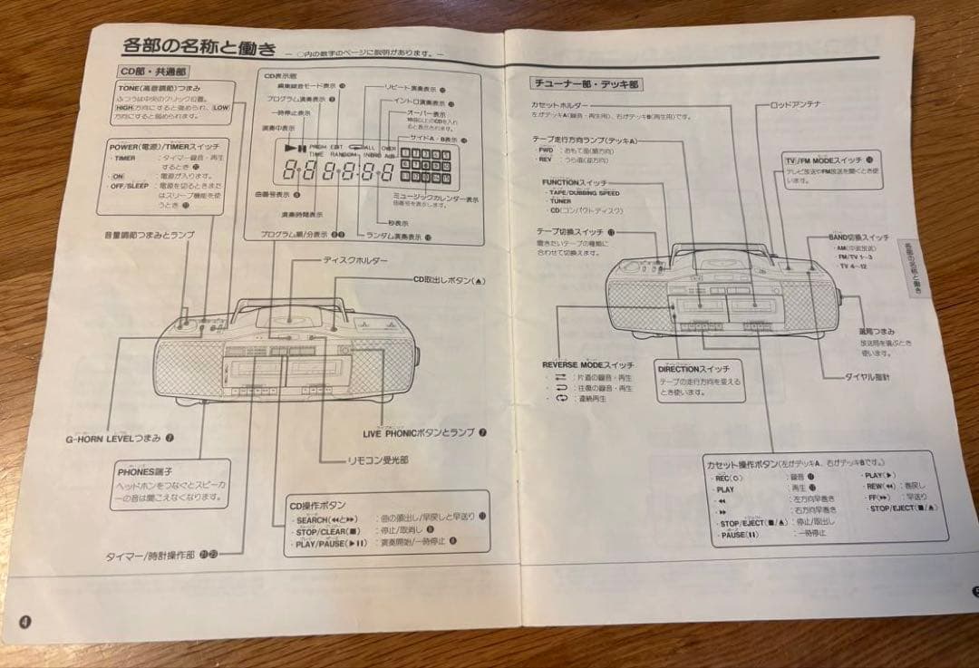 Victor RC-X55 ラジカセ：作動品 - メルカリ