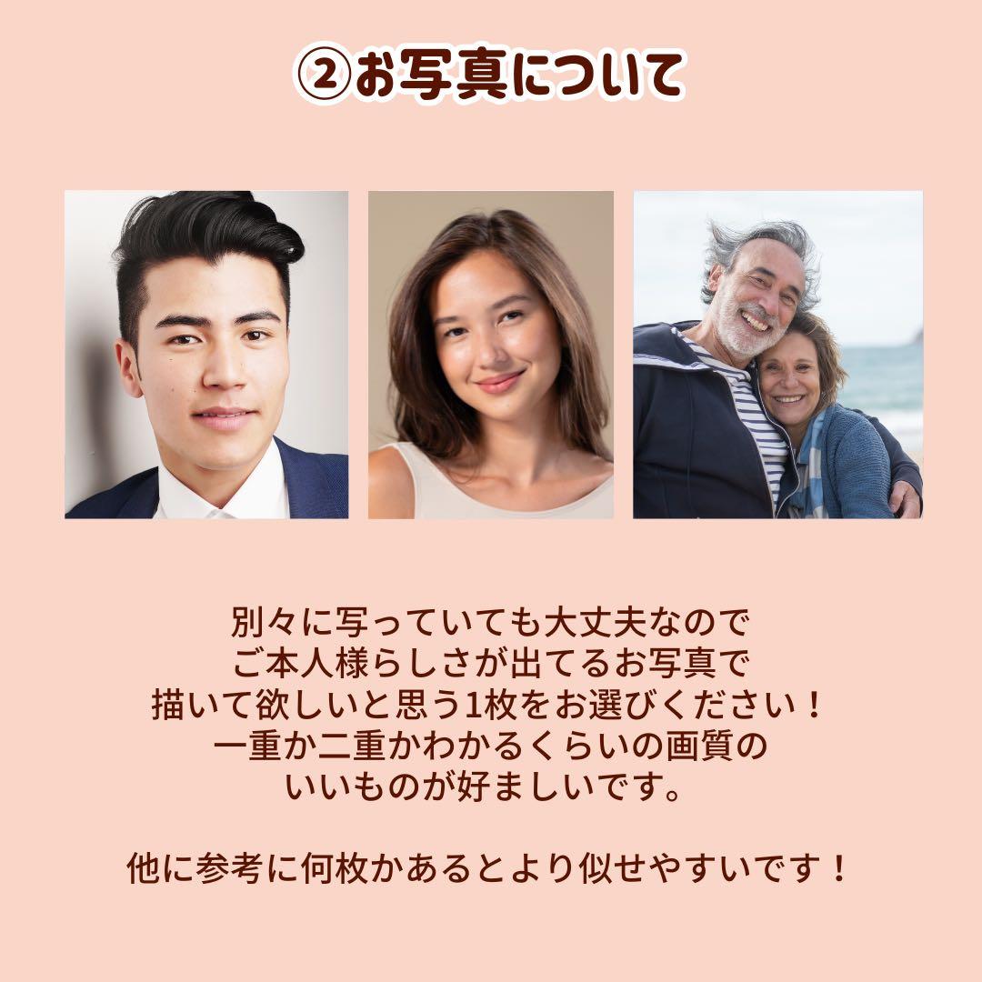 7名さま A3サイズ【似顔絵オーダー】ナチュラルフレーム キーホルダー11/21