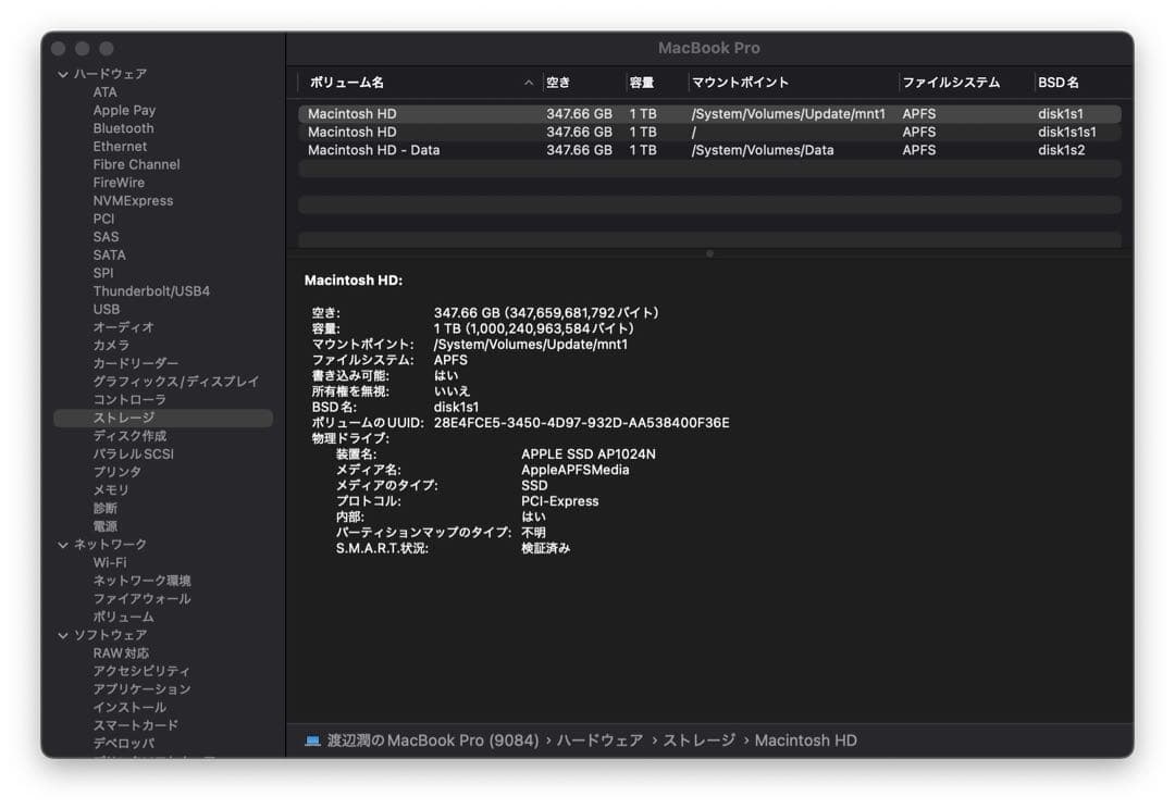 MacBook Pro i5 2.0GHz 13インチ2020 1TB 32GB