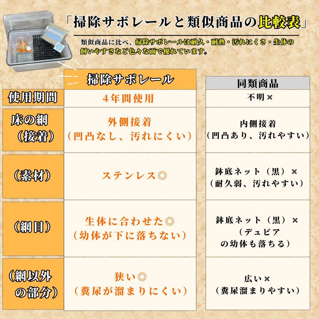 Piiiiiiiiii様　S ((フル))