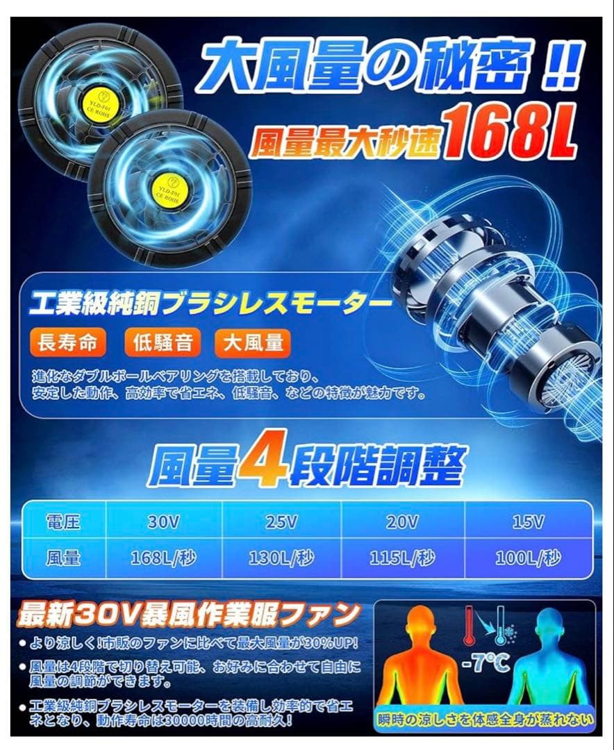 ファン&バッテリー付き 2025新空調作業ズボン サロペット つなぎ