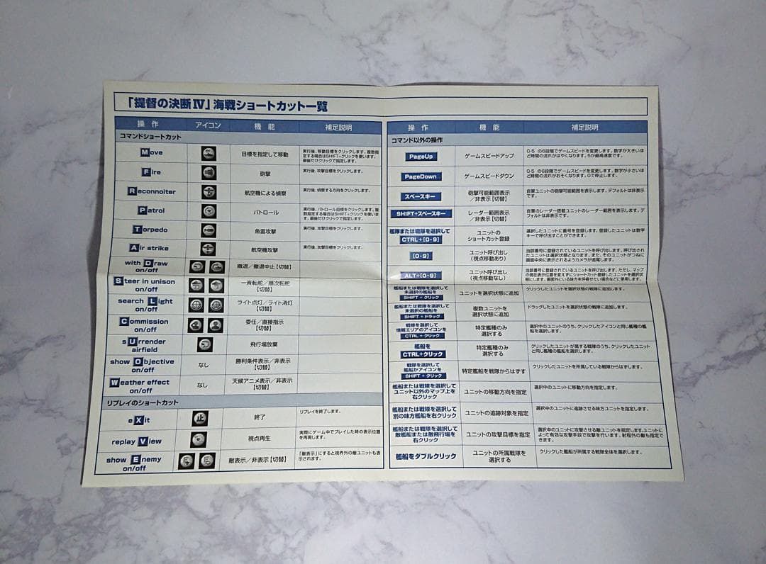 シ*マ様 【希少・2本セット】提督の決断 Ⅳ＋パワーアップキット＋攻略本 Win